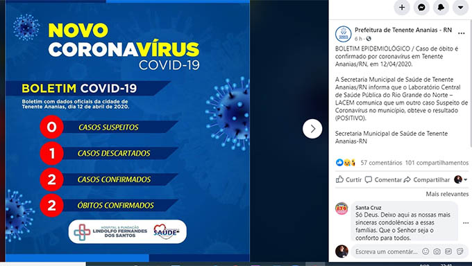   A pequena cidade de Tenente Ananias, no Alto Oeste do Rio Grande do Norte, já registrou dois óbitos que os testes deram positivos para coronavírus