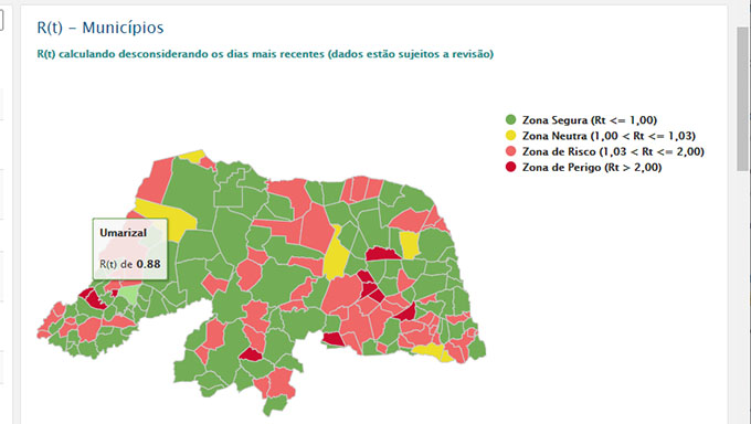   O município de Umarizal, que tem pouco mais de 10 mil habitantes, no Oeste do Rio Grande do Norte, apresentou um alto índice de internações nos meses de novembro e dezembro de 2020. Ao assumir, no início do ano, o prefeito Raimundo Pezão iniciou uma série de medidas práticas, conseguindo reduzir consideravelmente as taxas de transmissibilidade, internações e óbitos