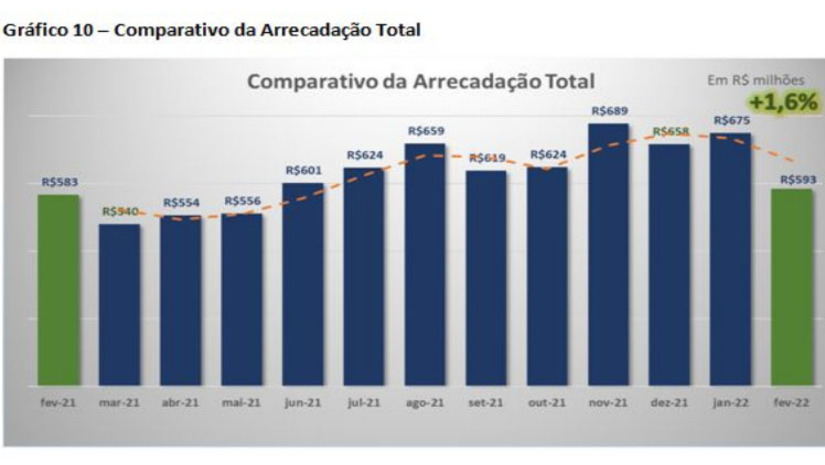 Imagem 1 - Imagem 1 -