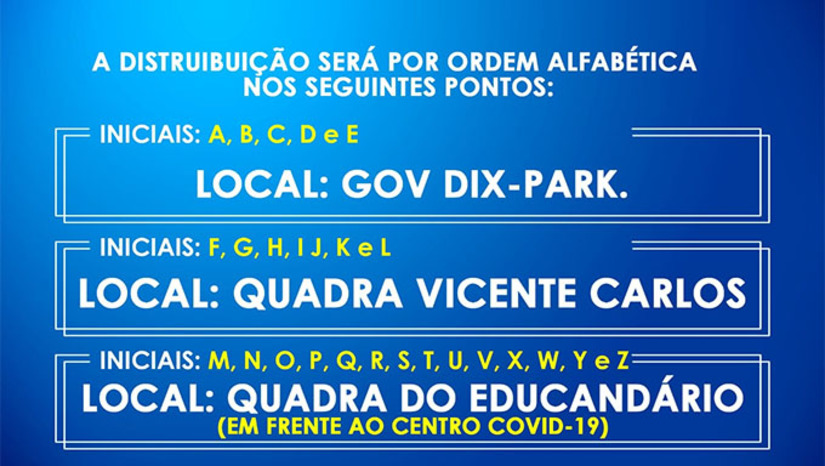 Imagem 1 -  A distribuição é voltada para as famílias beneficiárias do Programa Bolsa Família e será feita a partir desta quarta-feira, dia 13. É necessário apresentar documento de Identidade e Cartão do Bolsa Família ou comprovante do Cadastro Único. 