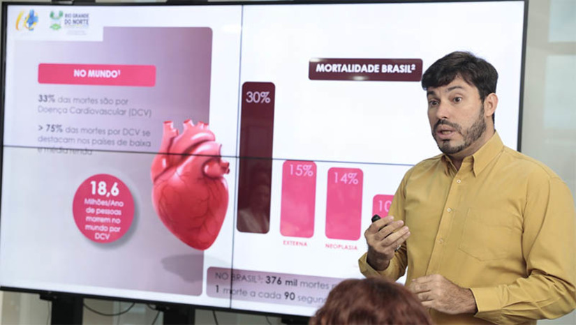 Imagem 1 - RN consegue obter a menor taxa de mortalidade por infarto entre os estados do Nordeste . Em 2023 o estado registrou uma queda de 21% na taxa de mortalidade por infarto, saindo de 8,58% para 6,74%, sendo assim a menor taxa entre os estados do Nordeste e a 5ª menor do país. Os frutos das ações coordenadas pela Sesap foram apresentados e discutidos na manhã desta segunda-feira (3) em uma reunião chefiada pela governadora Fátima Bezerra e com a presença de representantes do Ministério da Saúde, da empresa alemã Boehringer Ingelheim, que trabalha em conjunto com a Sesap, e da secção potiguar da Sociedade Brasileira de Cardiologia (SBC-RN). Imagem 1 - RN consegue obter a menor taxa de mortalidade por infarto entre os estados do Nordeste . Em 2023 o estado registrou uma queda de 21% na taxa de mortalidade por infarto, saindo de 8,58% para 6,74%, sendo assim a menor taxa entre os estados do Nordeste e a 5ª menor do país. Os frutos das ações coordenadas pela Sesap foram apresentados e discutidos na manhã desta segunda-feira (3) em uma reunião chefiada pela governadora Fátima Bezerra e com a presença de representantes do Ministério da Saúde, da empresa alemã Boehringer Ingelheim, que trabalha em conjunto com a Sesap, e da secção potiguar da Sociedade Brasileira de Cardiologia (SBC-RN).