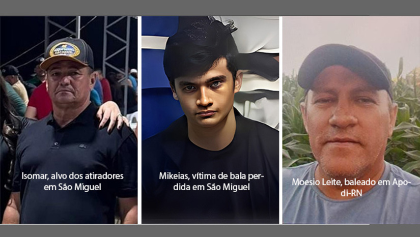 Imagem 1 -  Em São Miguel-RN o ataque terminou com três mortos: o empresário Isomar Veículos, provável alvo dos atiradores; o jovem Mikeias, de 19 anos, atingido por bala perdida; e um dos criminosos, morto por um homem que estava no local. Já em Apodi, na manhã desta sexta-feira (17), Moseio Leite de Sousa, de 43 anos, foi baleado em via pública por dois homens que fugiram em uma motocicleta. A Polícia Militar, o ITEP de Pau dos Ferros e a Polícia Civil atuam nas ocorrências, que seguem em investigação. O MH apura os fatos.